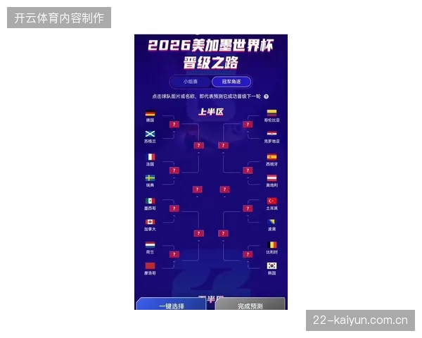 2026年世界杯直播链路如何在断层时刻切换至备用云端通道